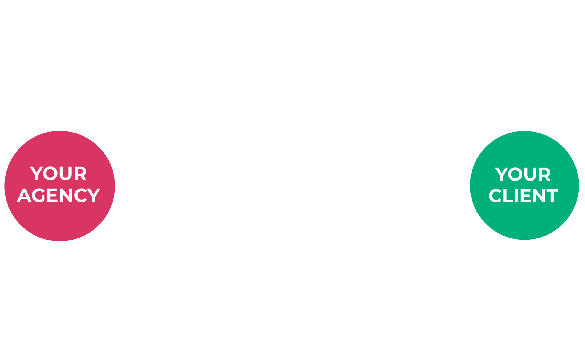 Pathlabs_Image_PassThrough3